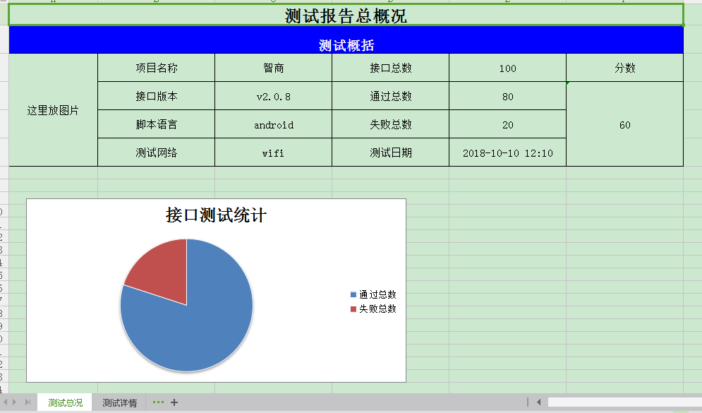 python自定义漂亮的 excel 结果测试报告