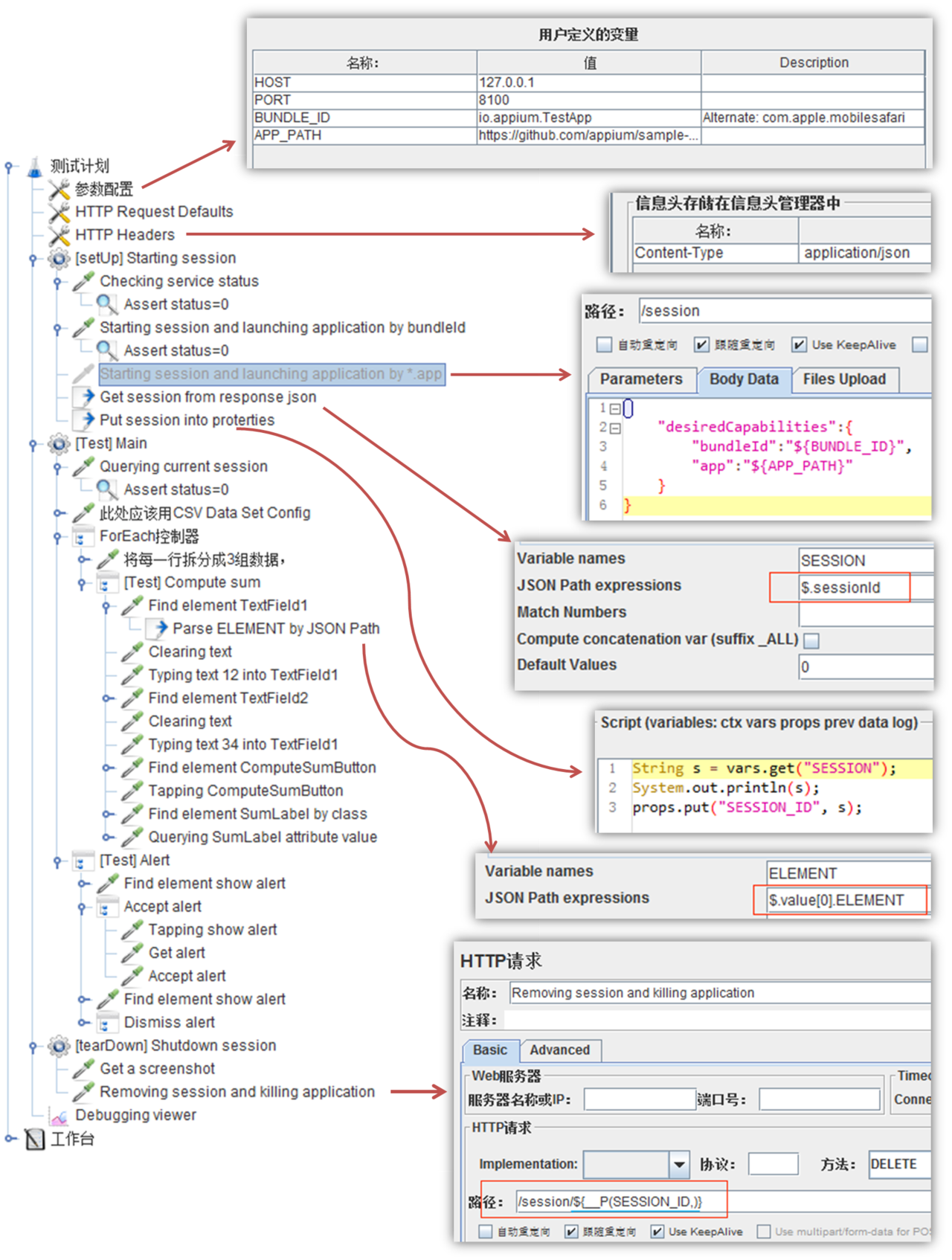 Ant+JMeter+WebDriverAgent游记